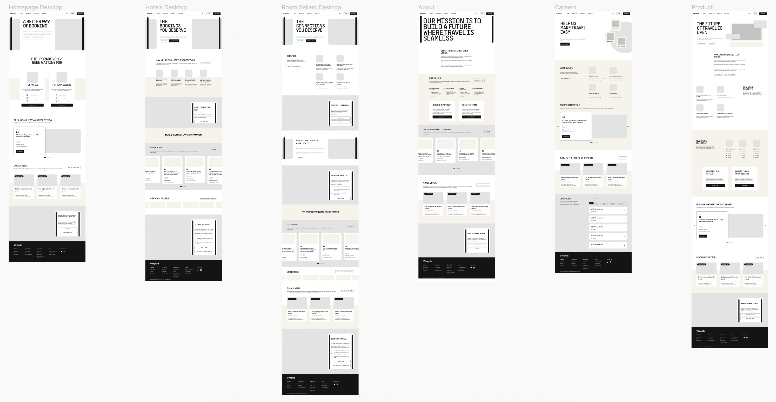 Cleaned up wireframes